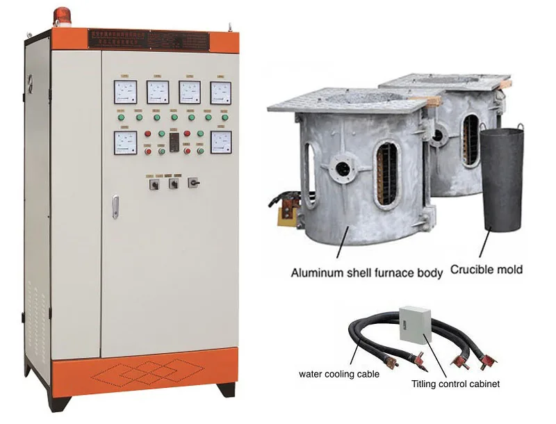 SMALL Induction Furnace.jpg