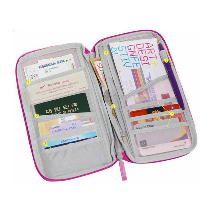 travel wallet passport holder