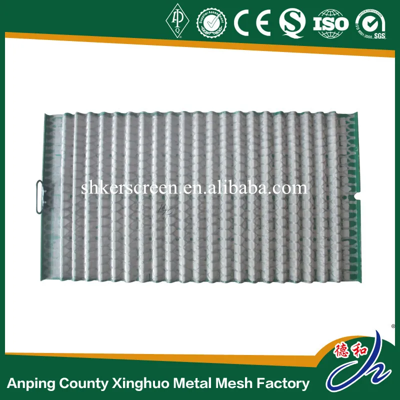 Oil drilling replacement filter screens for Mongoose shale shaker