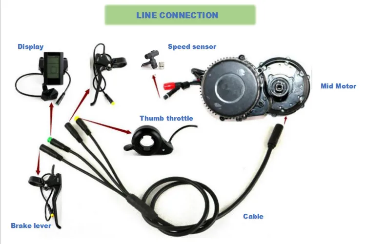 Line connection