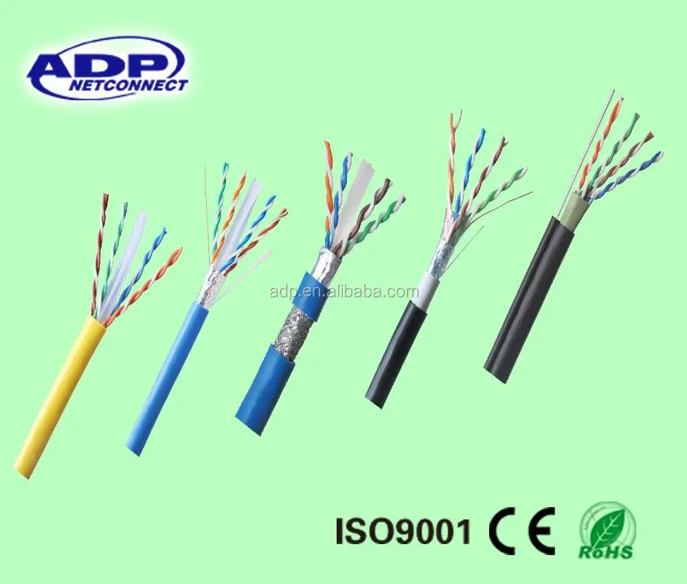 Utp Ftp Sftp Cat5e Cat5 Cat6 Cat6a Cat7 Cat8 Cable/ Data Communications