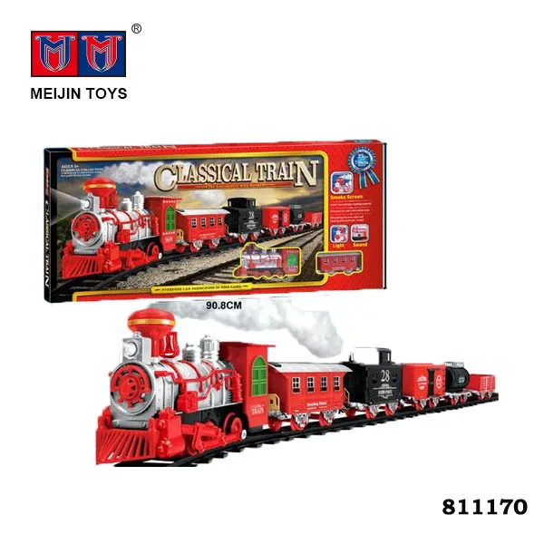 toy train with smoke