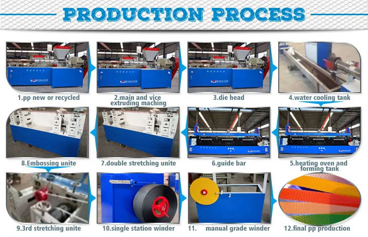 Union pp strap band extrusion line single screw plastic extruder