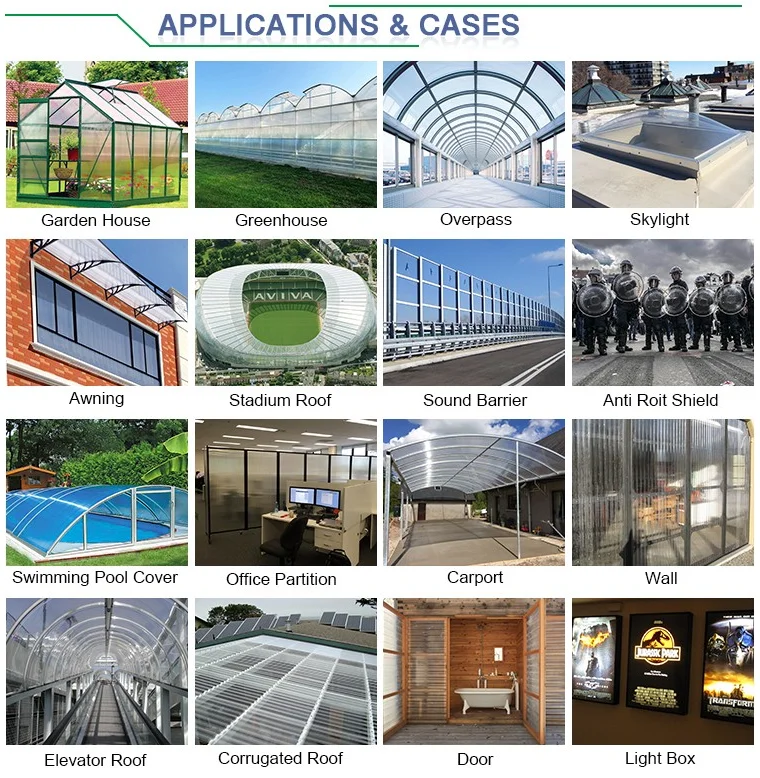 plastic sheet for windows