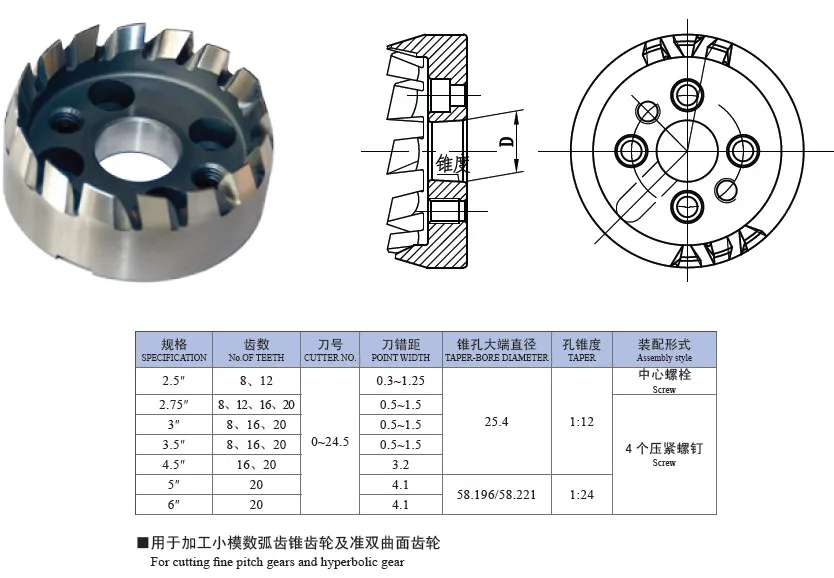 2.75" Asp2030,Solid Spiral Bevel Gear Cutter Buy Spiral Bevel Gear