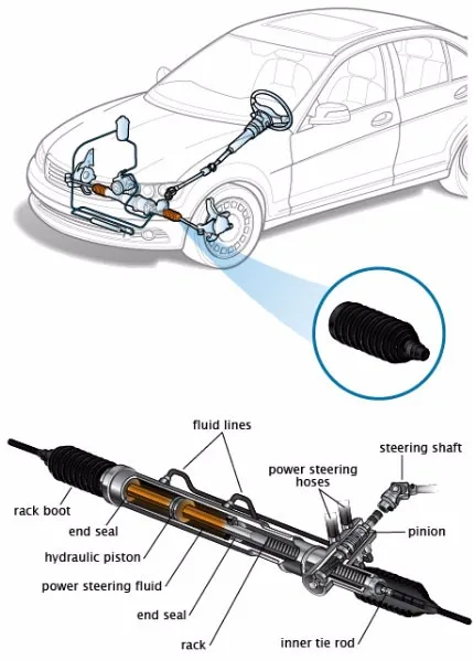 Black Rubber Dust Cover For Ball Joints With Matching O Rings - Various Sizes EB - Foto 3