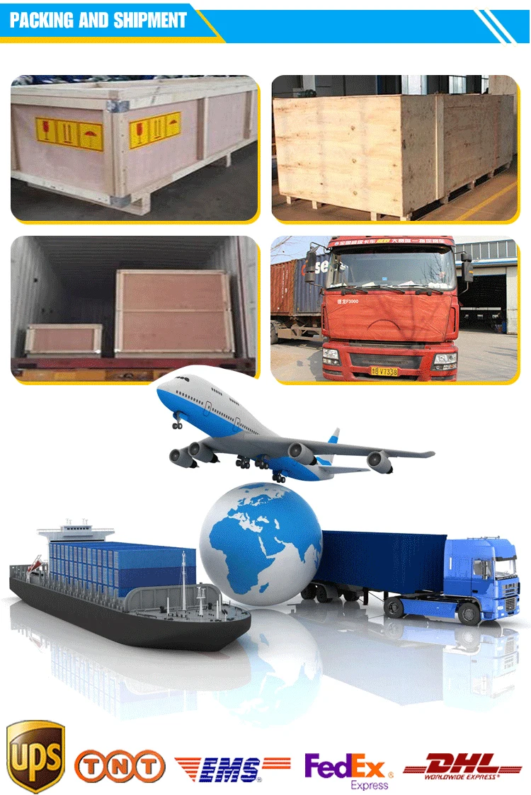 Self aligned welding turning rotator