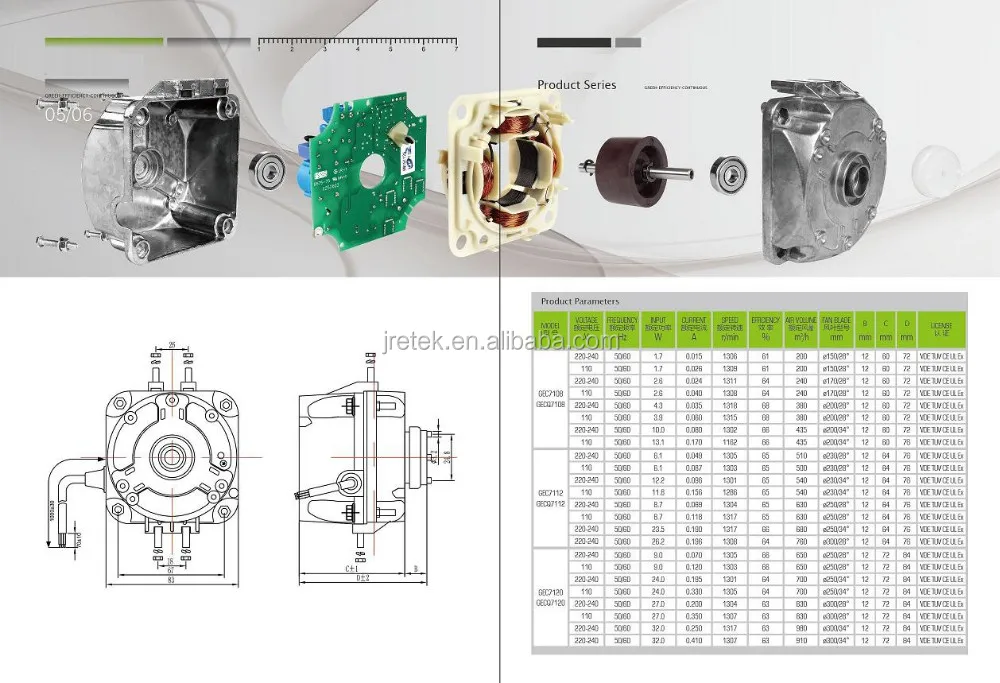 New Design of Ecm Fan Motor, View Freezer Motor, RETEKOOL Product