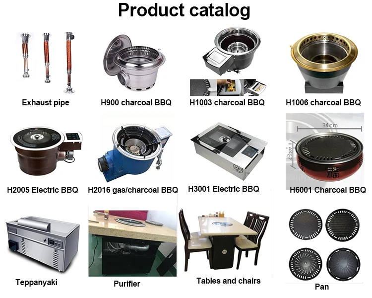 Smokeless Indoor Equipment Steakhouse Hibachi Grill Buy Equipment