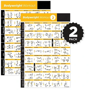 Home Gym Resistance Exercise Fitness Poster For Strength Training Chart ...