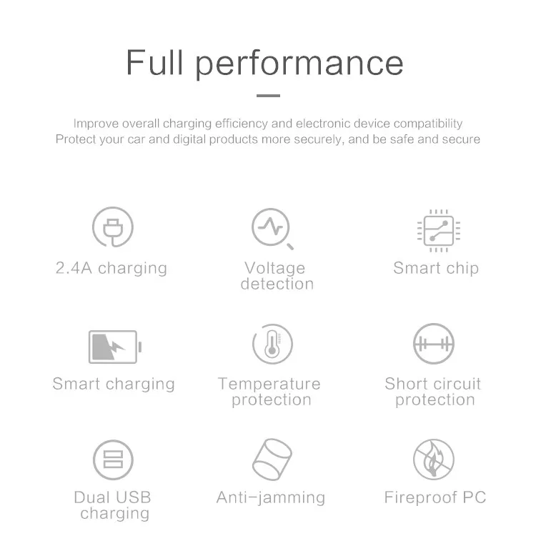 Universel Téléphone Portable Électrique Intelligent De Batterie Rapide Chargeur De Voiture USB - ANKUX Tech Co., Ltd