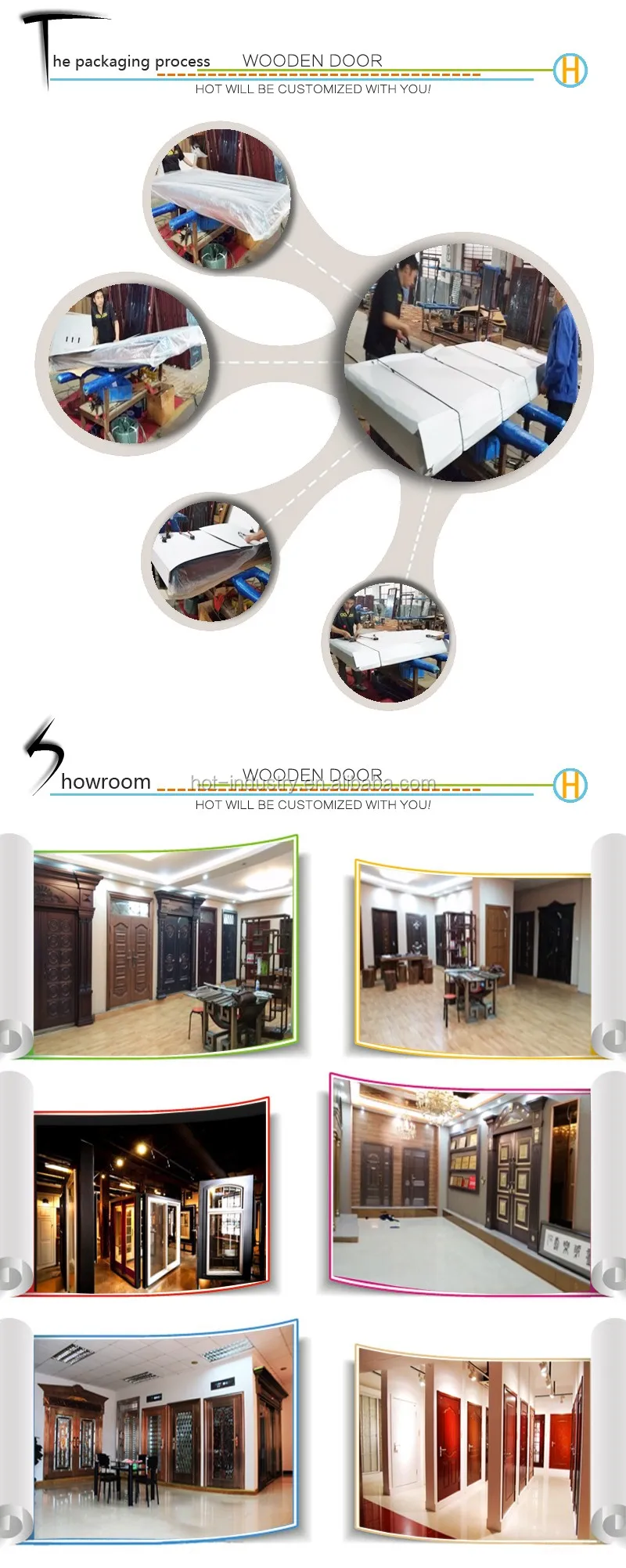 China Classical Elegant Interior PVC Door Moisture-proof Waterproof PVC Bathroom Door Price India Used For Hotel Room Door