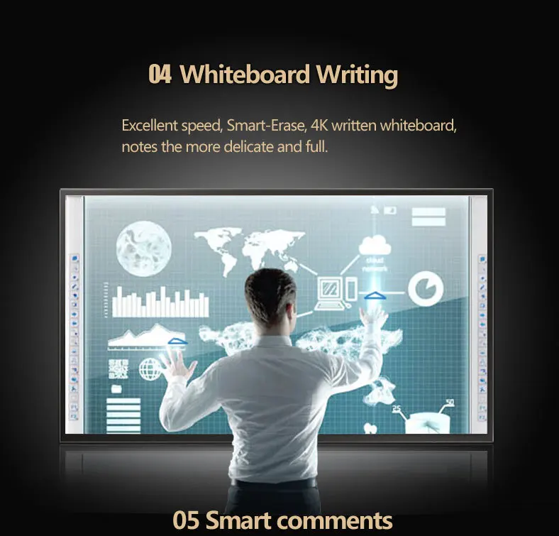 wall mounted smart board