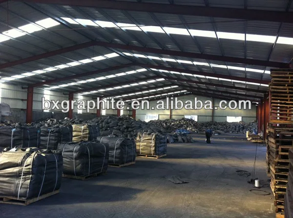 natural graphite powder