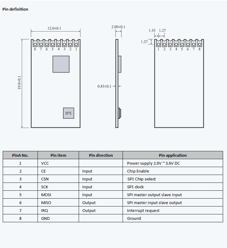 Transceiver Wireless Spi Ipex 2.4ghz Nrf24l01p Ipx Rf Mini Module Buy