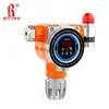 Manufacturer high quality accurate sound and light hydrogen chloride HCL gas detector alarm price