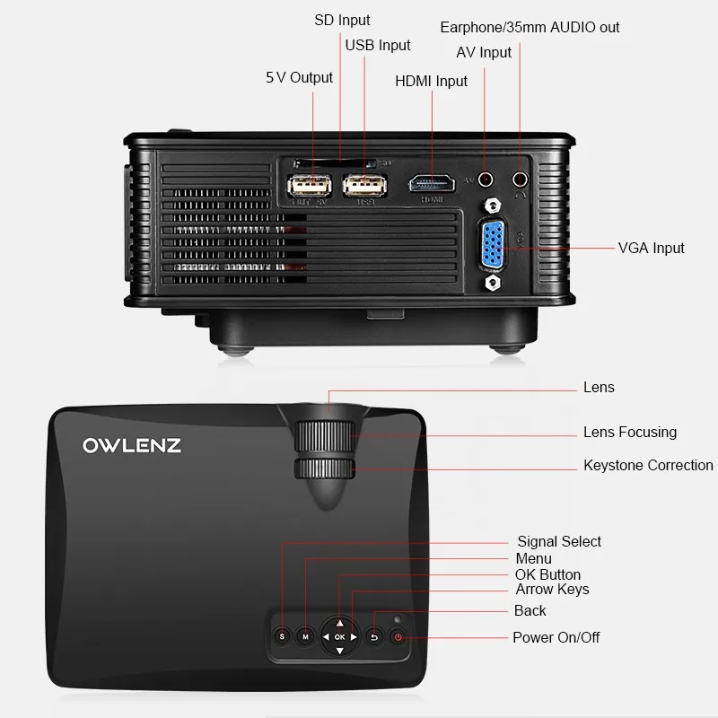Owlenz SD60 Portable 1080P 800x480 Resolution WiFi LED Projector Better Than UNIC UC46
