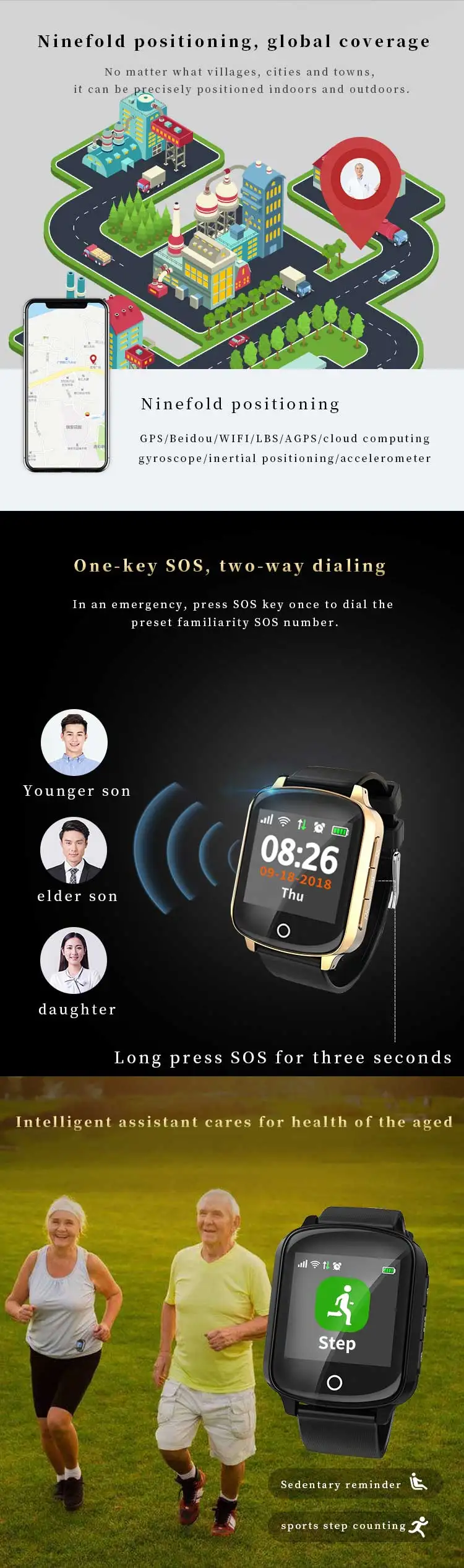 which smartwatches have fall detection
