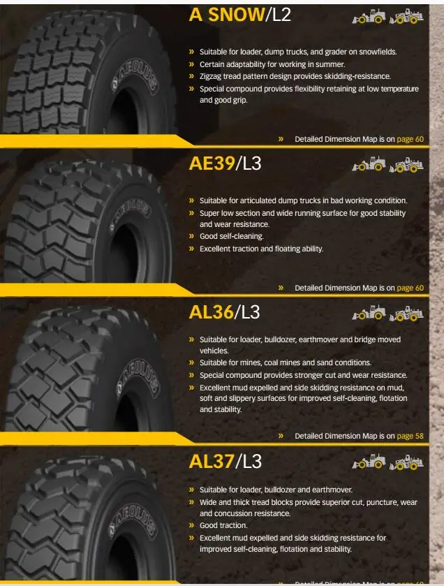 AEOLUS 35/65r33 L5/AL59 OTR tires