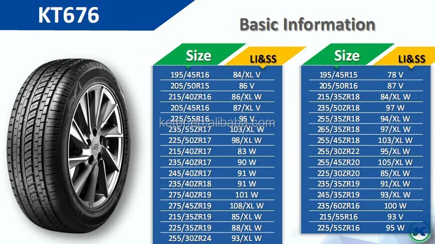 Radial Pcr Tires 165/70r13 175/70r13 13 14 15 Inch Car Tire - Buy 13 14 ...