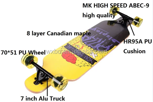 High Quality Electric Skateboard Motor Kit for Kids Longboards