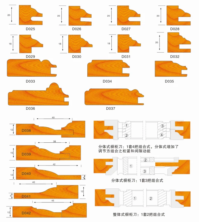 profile moulders Vertical milling spindle moulder cutters cabinet door cutter head