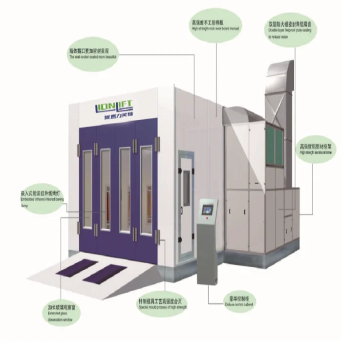 Ce Approved Automatic Spray Tan Booth For Car Buy Professional