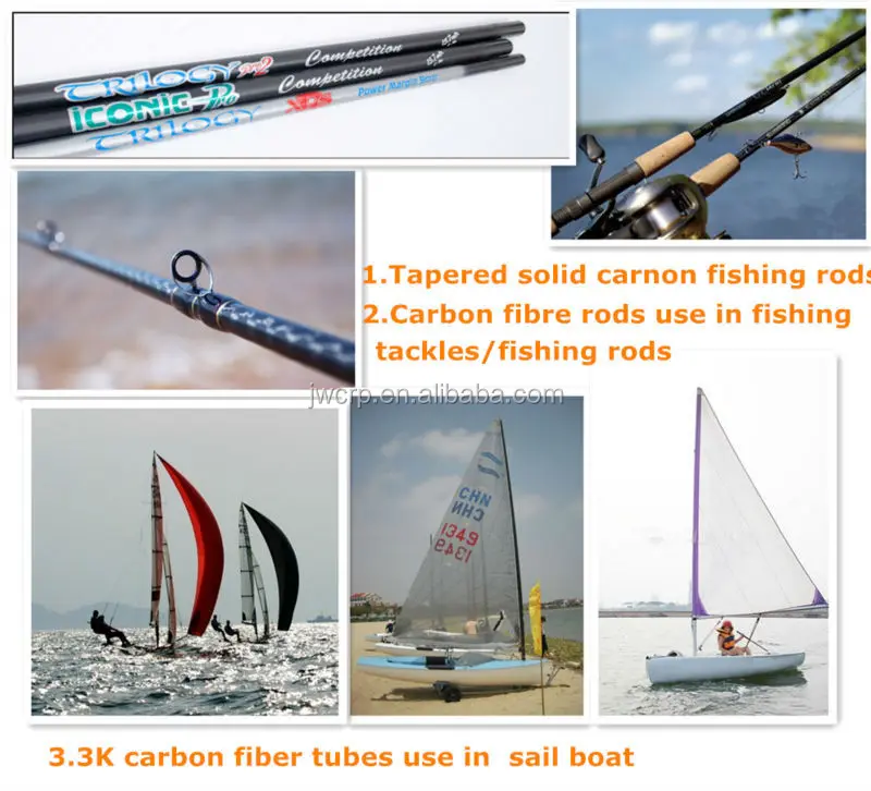 Carbon Fiber Rc Plane Composite Materials carbon Fiber Tubes Buy Carbon Fiber Rc Plane