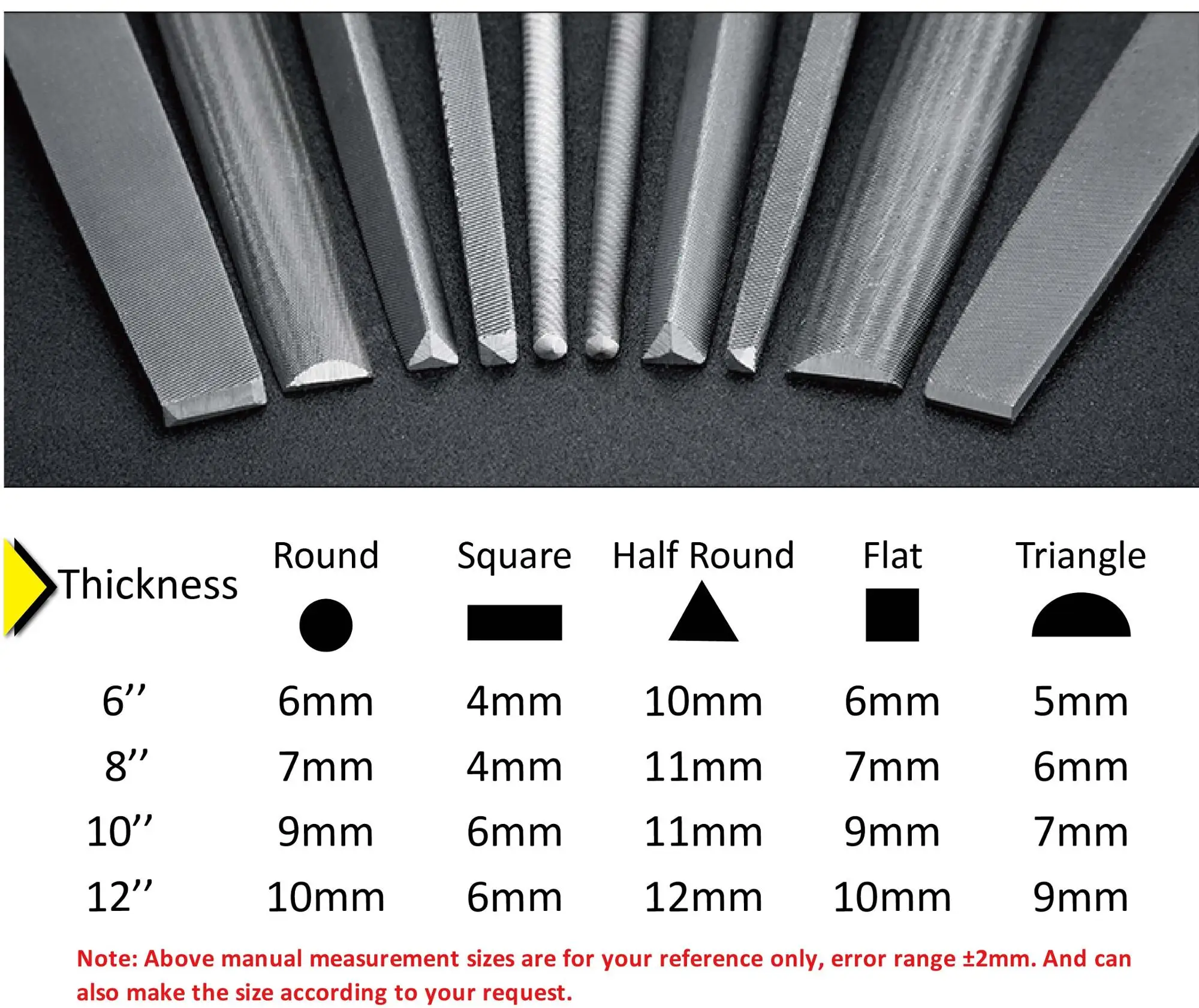 Hot Sell High Quality With Double Colour 5pcs Steel Files Kit Buy