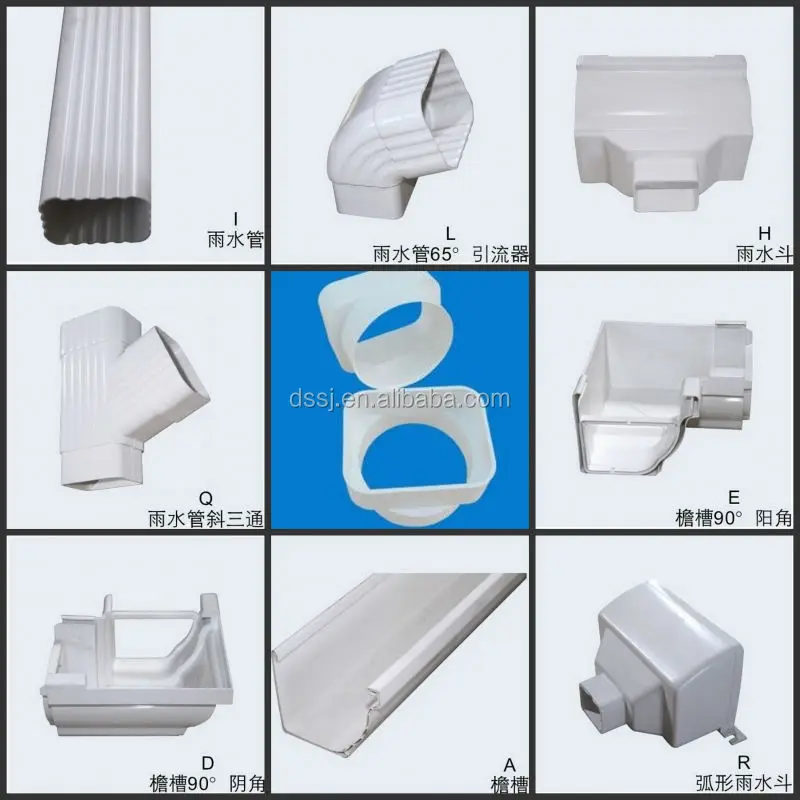 88mm Pvc Rain Gutter Connector(pvc Rain Water Gutter Fittings ) Buy