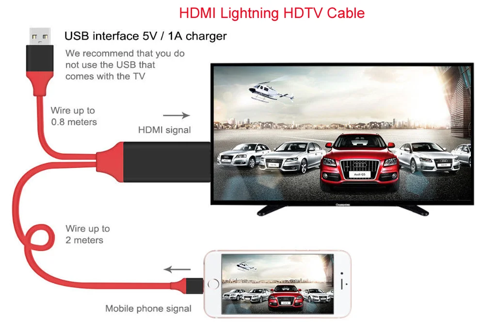 hdtv cable to light ning
