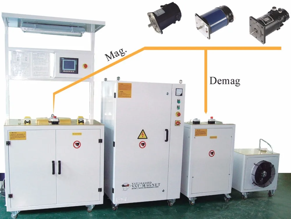 Vat 2020ip Smart Permanent Dc Motor