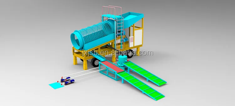 Gravity Separator Gravel Screener for Sale in Australia