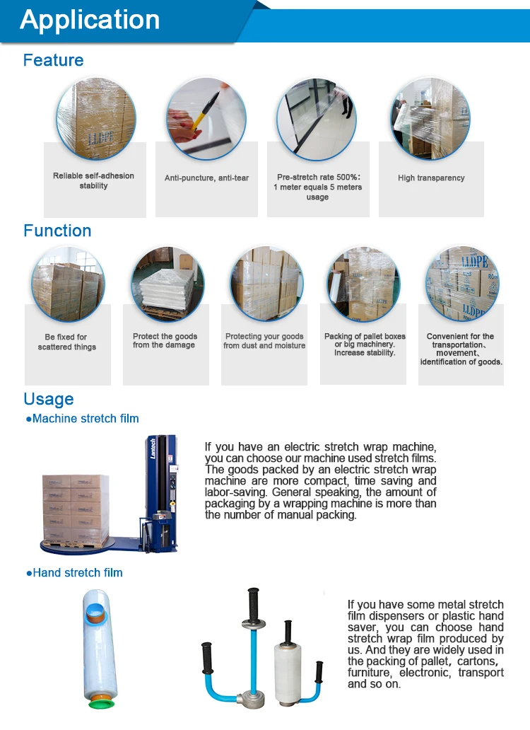 China manufacturer pallet lldpe stretch film/Membrana estirada for wholesale price
