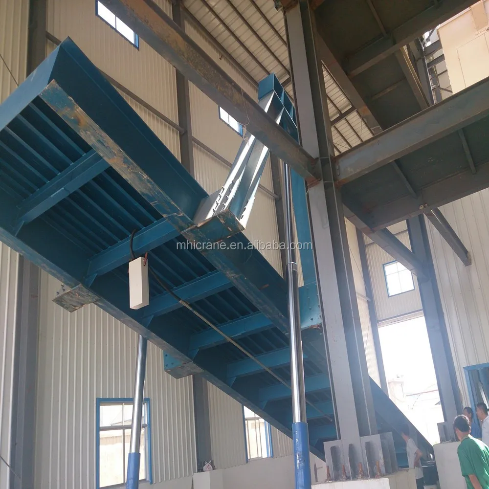 80t Hydraulic Truck Unloading Machine - Efficient & Reliable