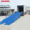 Container used loading unloading equipment small dock leveler edge ramp