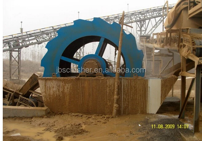 flow chart of sand washing plant (2)