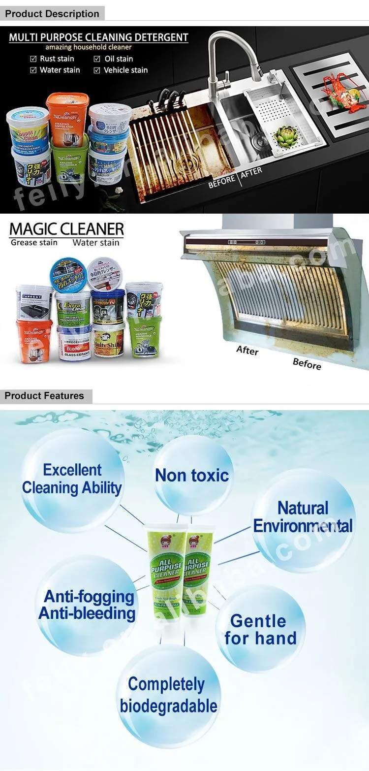 Biodegradable Floor Wash Multipurpose Cleaner Buy Multi