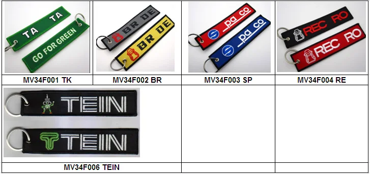 fabric Keychain list