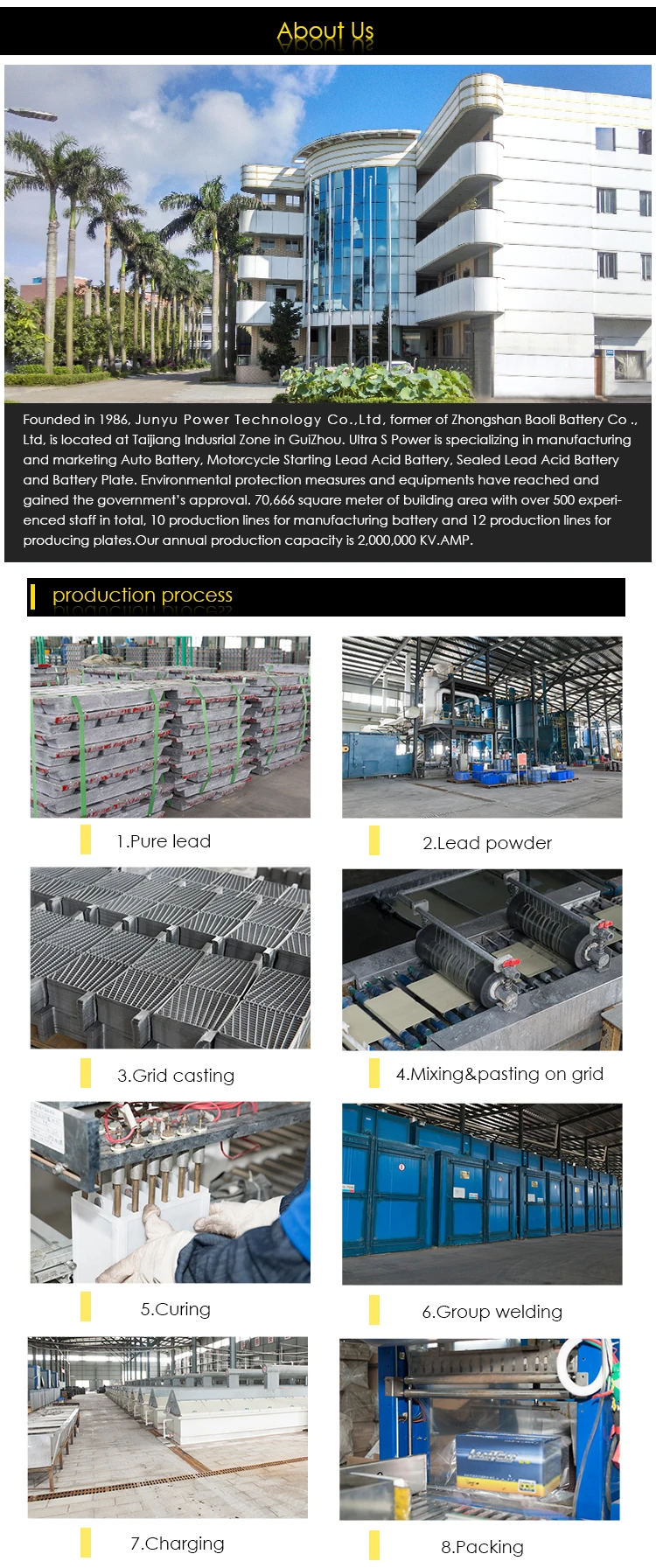 12V Japan 55D23L Car Battery Korea Brands