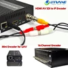 HTTP RTMP Video Encoder WIFI HD MI for live streaming Wowza RTMP media Server Software