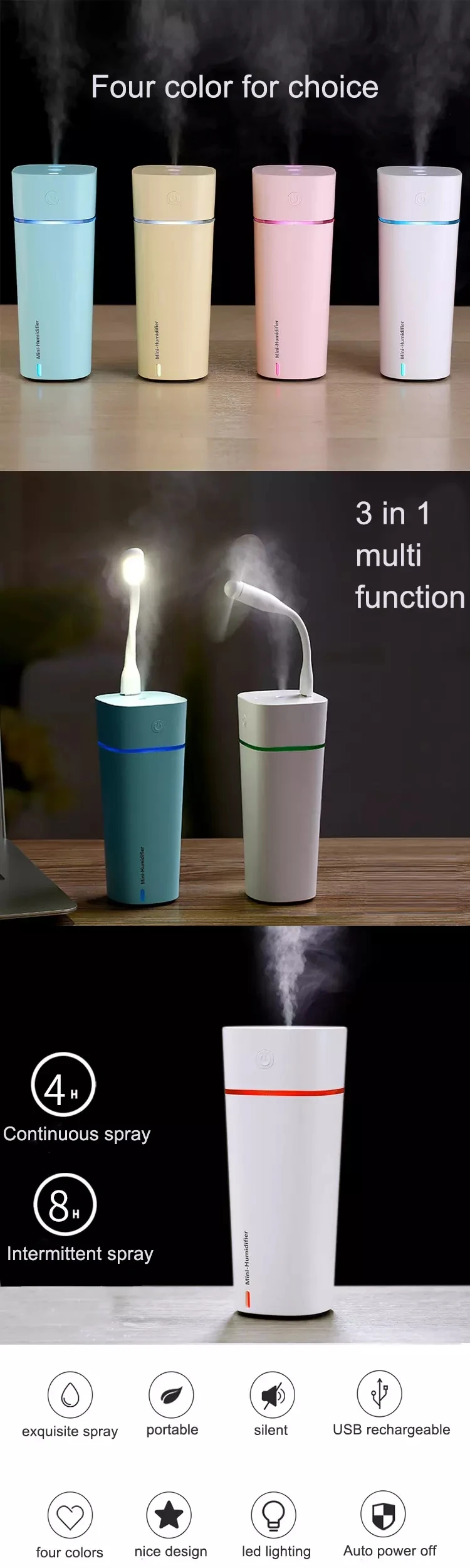 Car USB Humidifier  (6).jpg