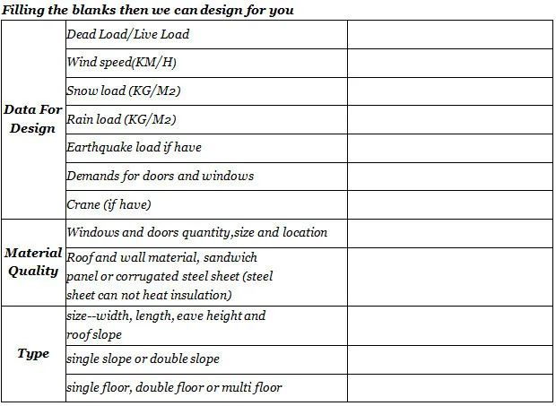 1000sqm Light Style Easy Install Steel Space Truss Structure For Warehouse