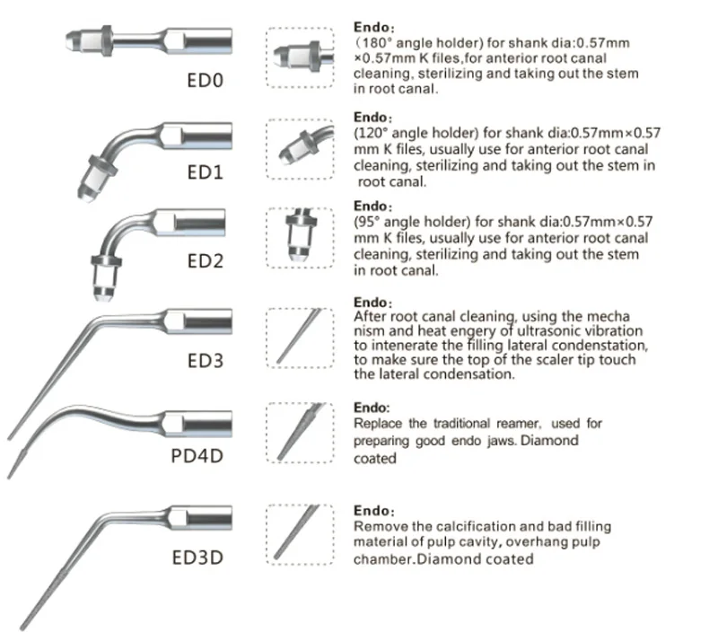 Seks Scaler Eododontics Tips Set Fit Acteon Satelec Margin Tip And