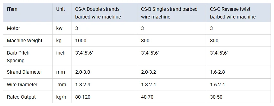 LNB`5BS$6H1M(FFBOTNTD9A