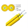 2.0mm Single mode duplex LSZH ZIP cable