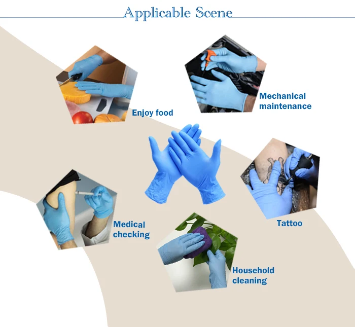 Powder free disposable nitrile medical examination gloves