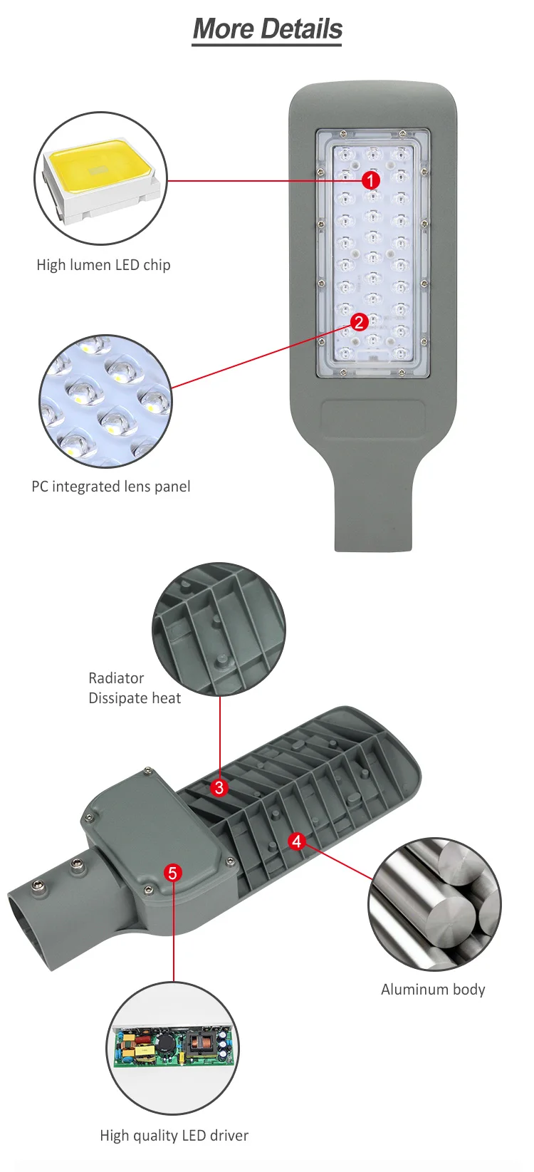 Factory Direct Sale Energy saving Gray housing 30W SMD Led Street Light