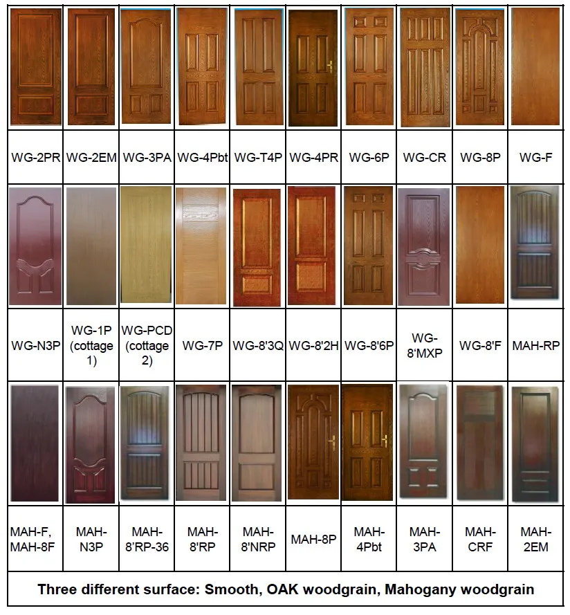 alltype-frp door.jpg