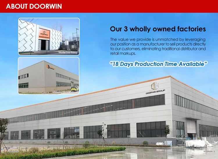 Doorwin California inexpensive manufacturer in China industrial aluminum tilt and turn windows
